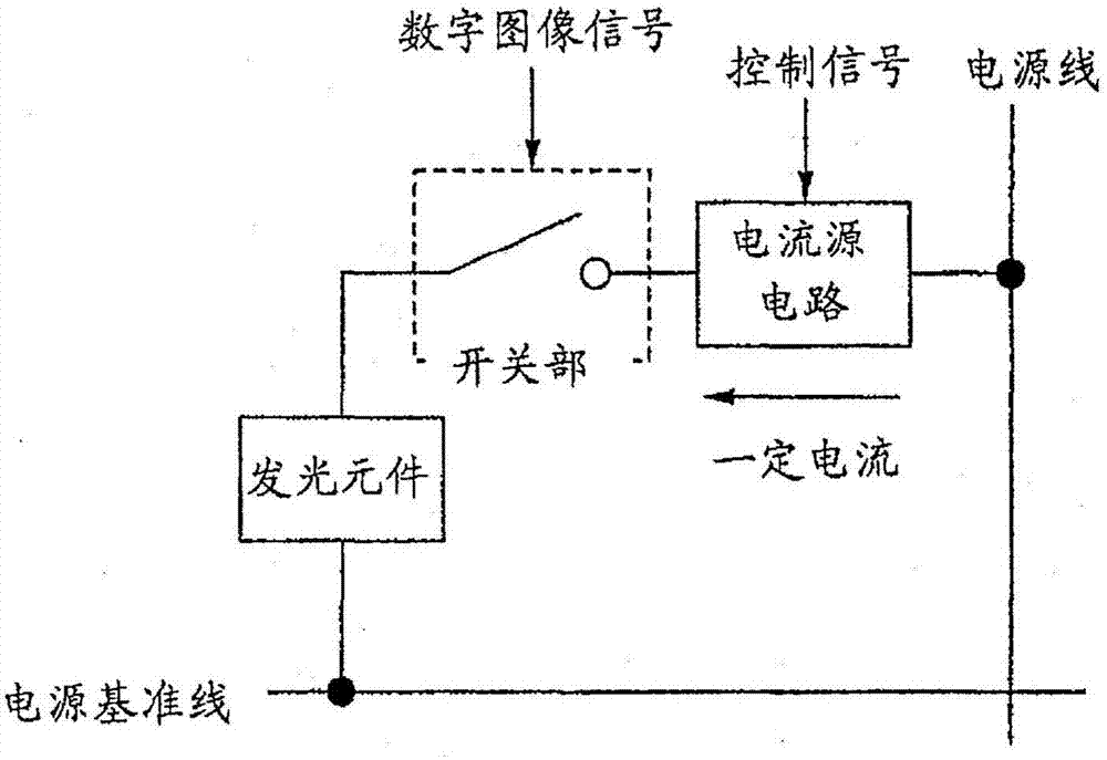 显示装置及其驱动方法与流程