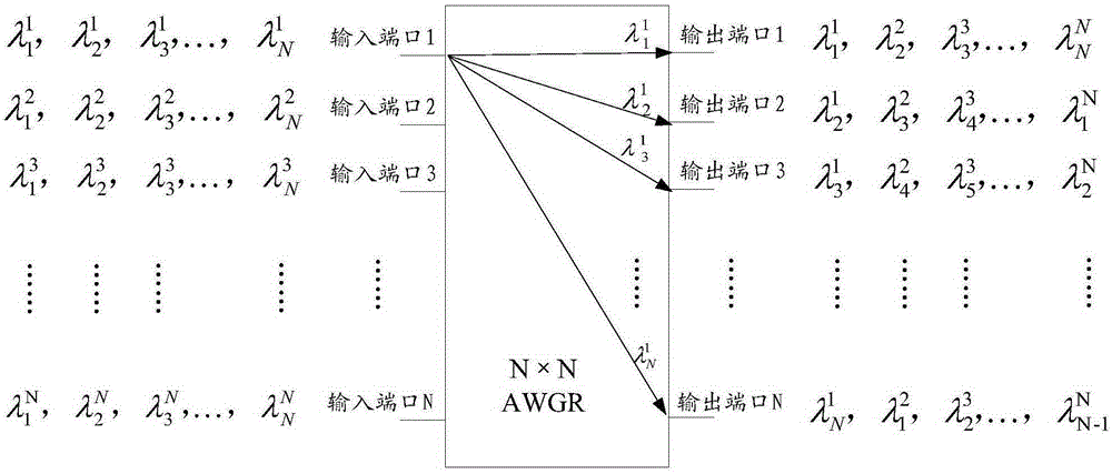 一种光传输方法以及光传输装置与制造工艺