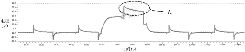 goa电路及液晶显示装置的制造方法