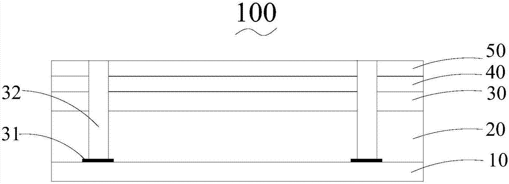 显示面板及其制作方法、显示器与流程