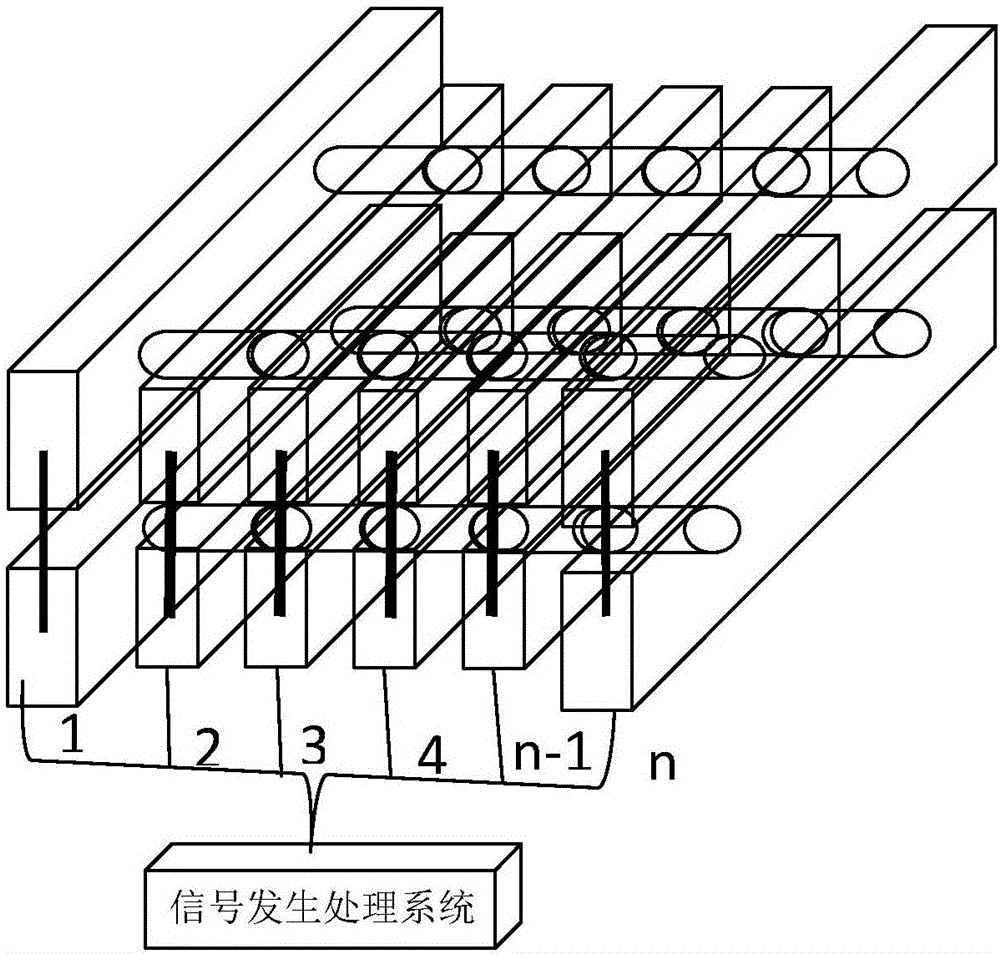 提高液晶显示面板对比度的方法及平行电场产生装置与制造工艺