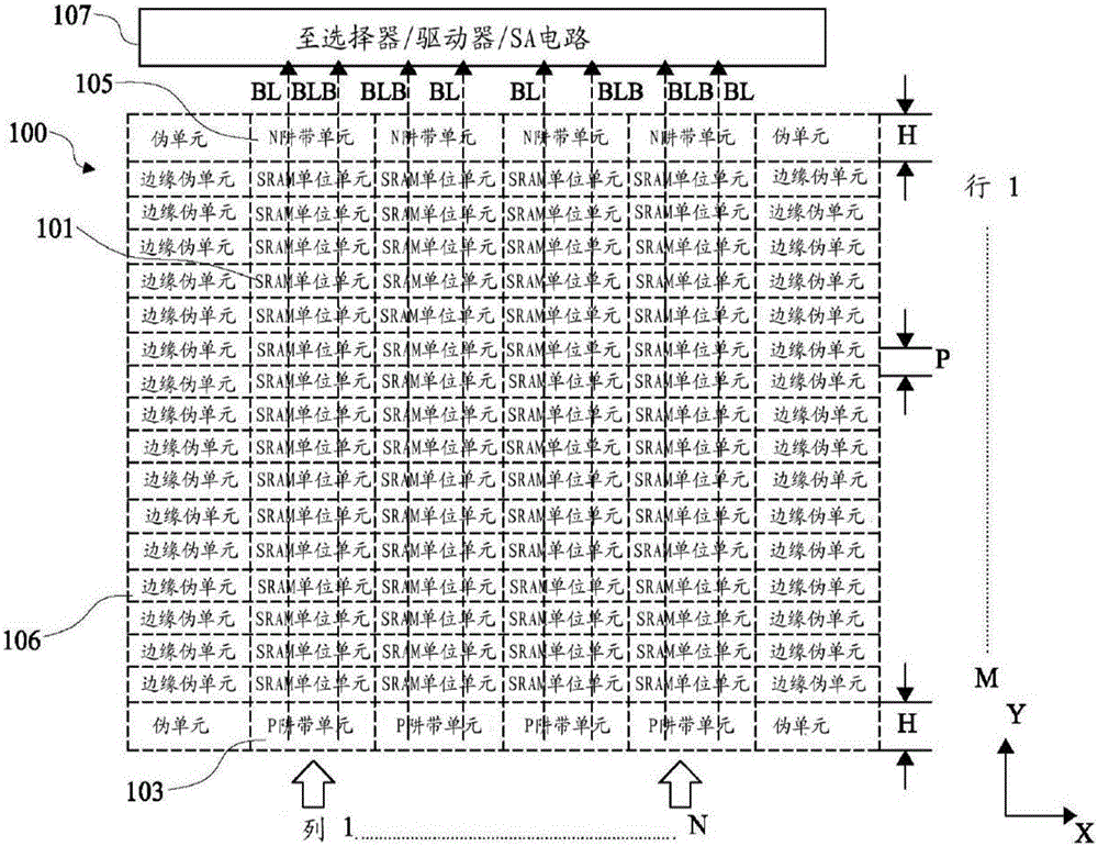 具有带单元的存储器阵列的制造方法与工艺