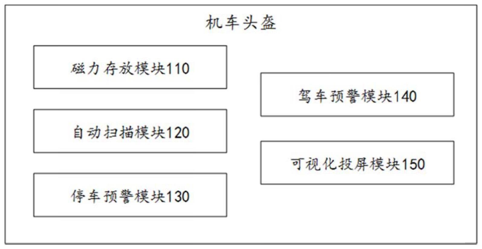 一种机车头盔及机车头盔预警方法与流程