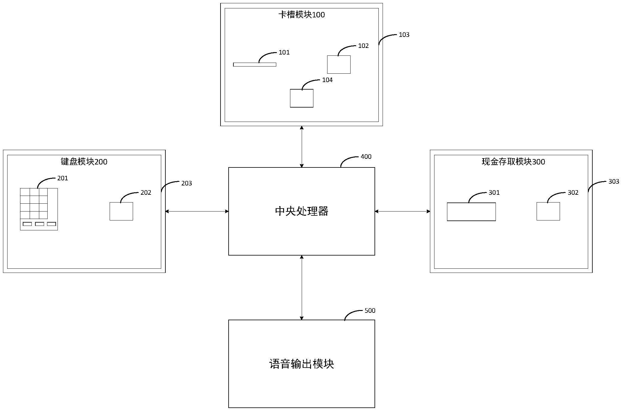 一种可震动的自动取款机的制作方法