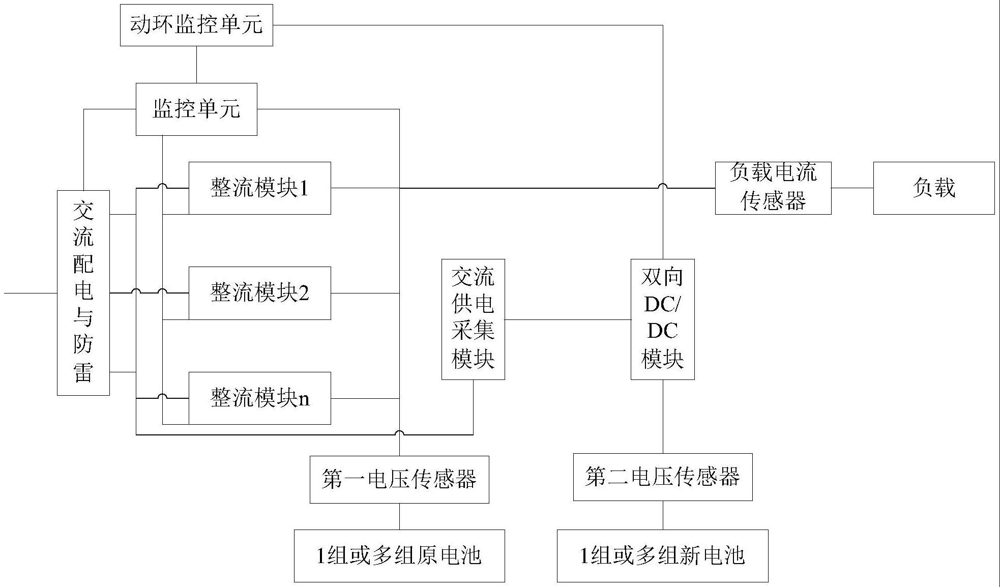 基站多电池组协同放电系统的制作方法