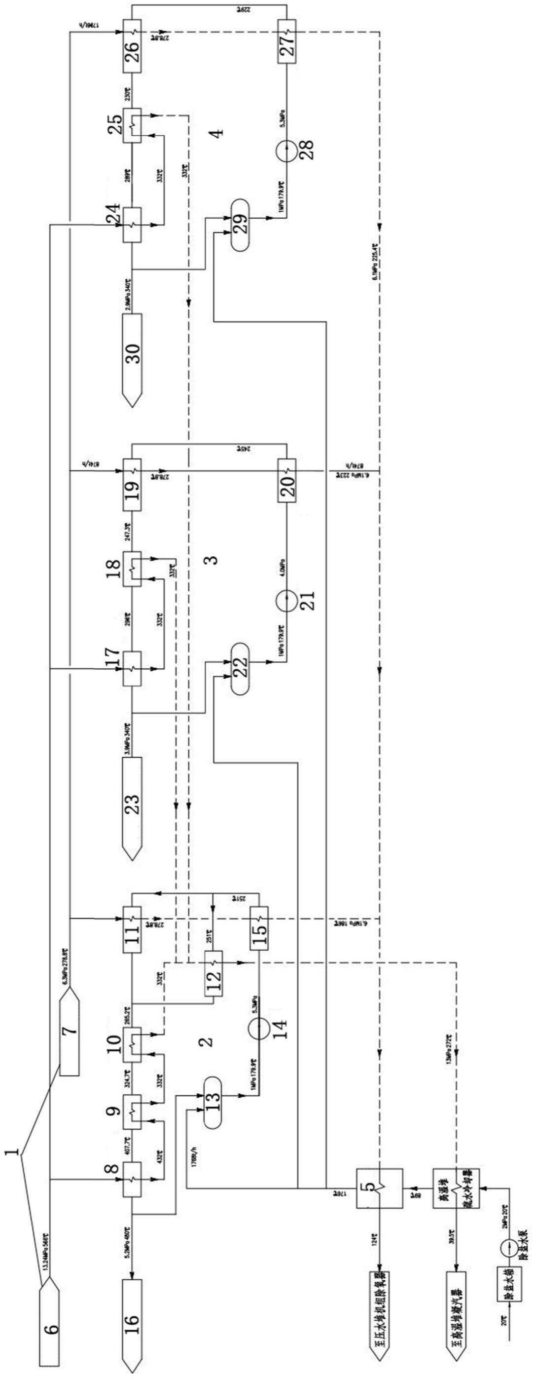 工业蒸汽生产系统的制作方法