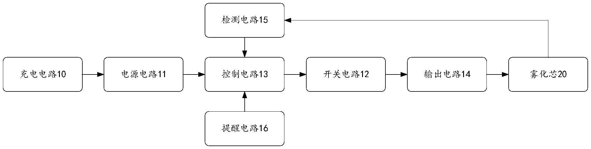 一种气溶胶生成装置的制作方法