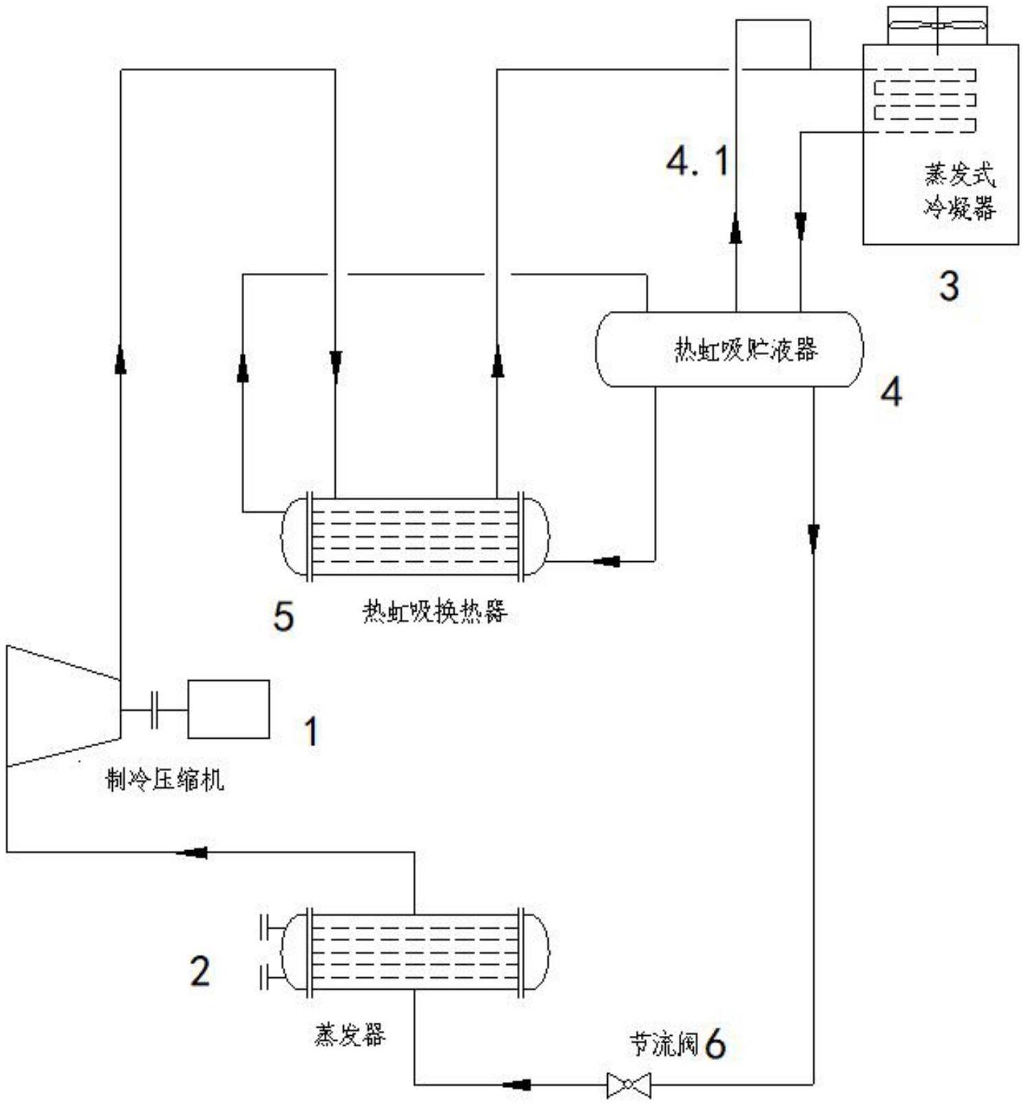 一种防冷凝器管外结垢的制冷系统的制作方法