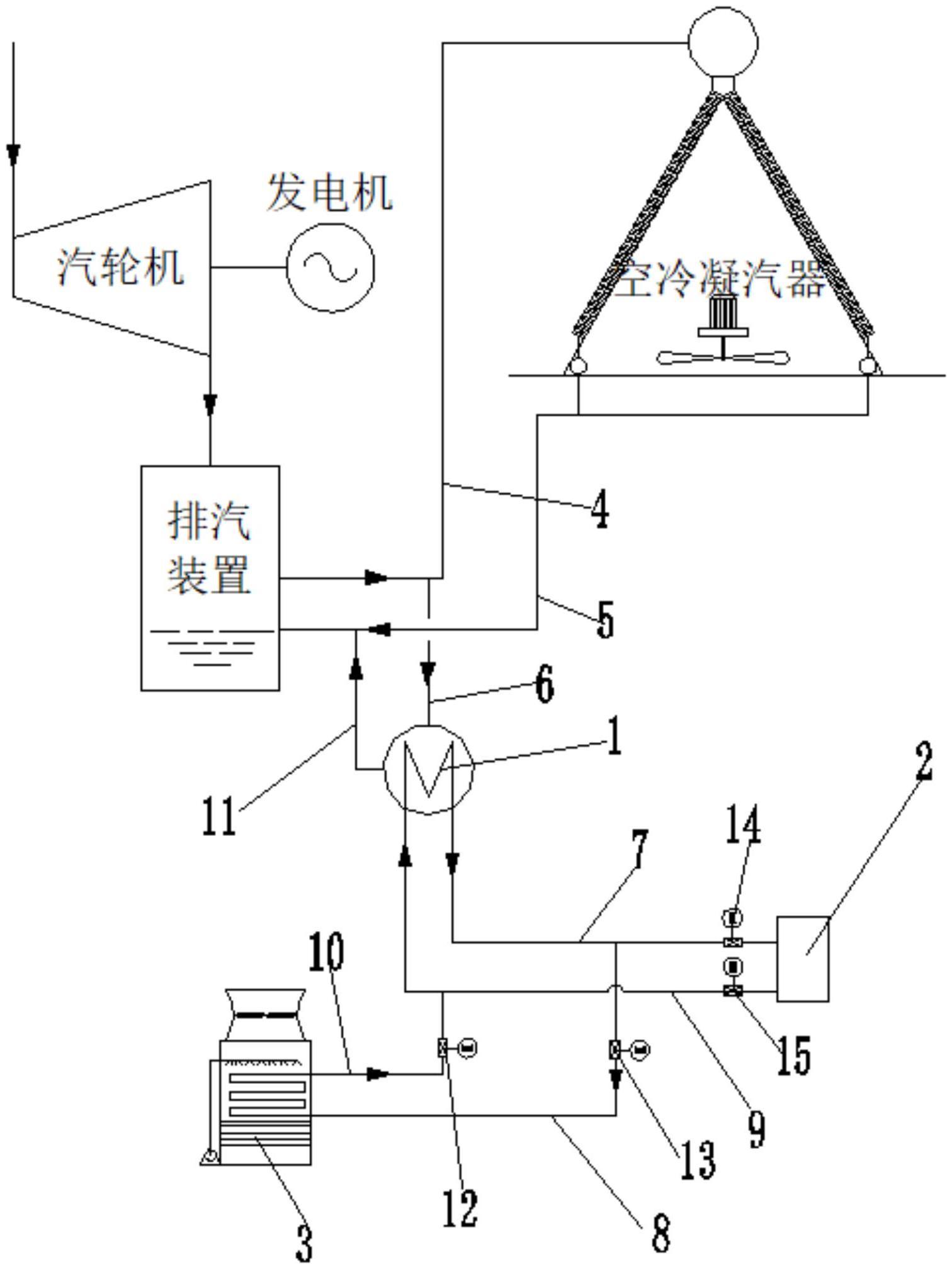 夏季尖峰冬季供暖节能系统的制作方法