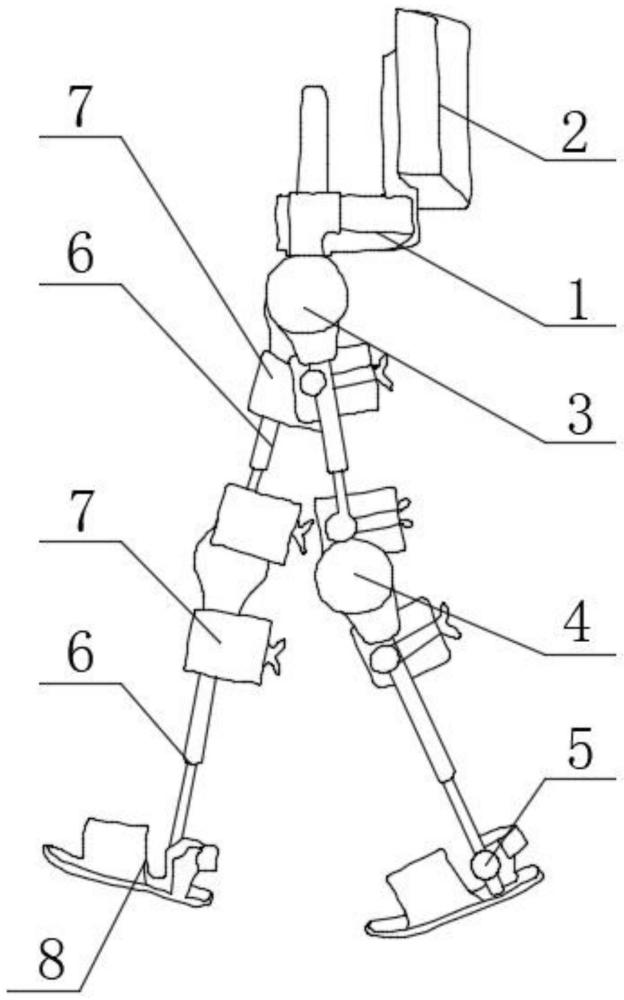 一种脑控下肢康复机器人的制作方法